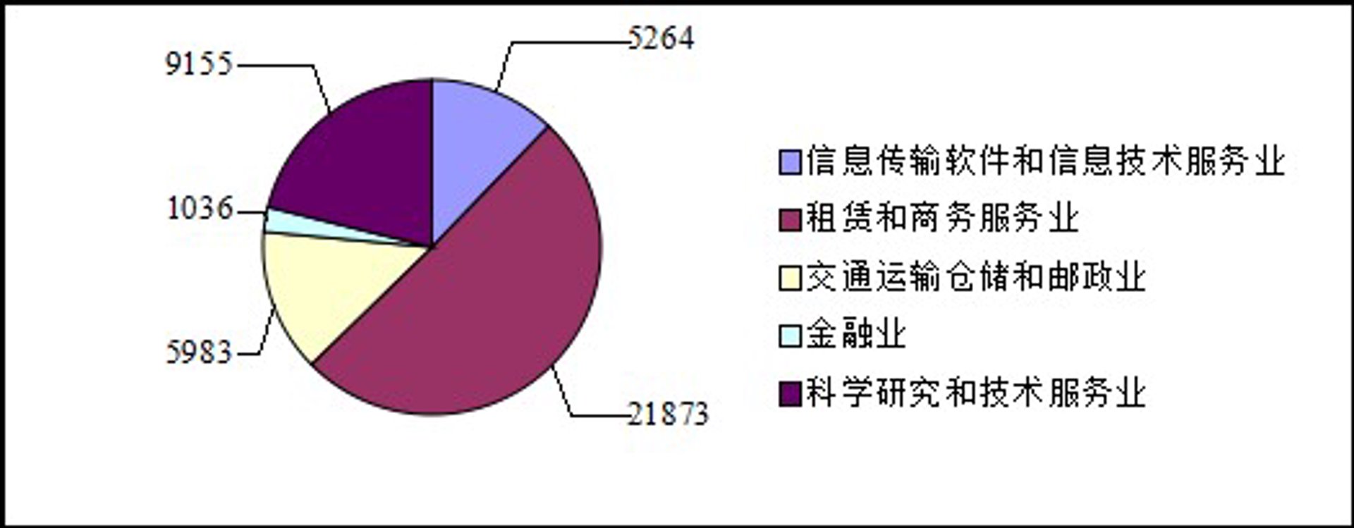 浩蓉信息网